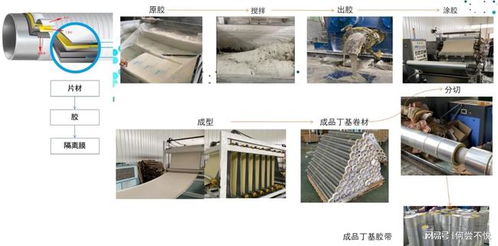 轻质屋面建材 彩麟彩石瓦金属瓦 丁基防水卷材